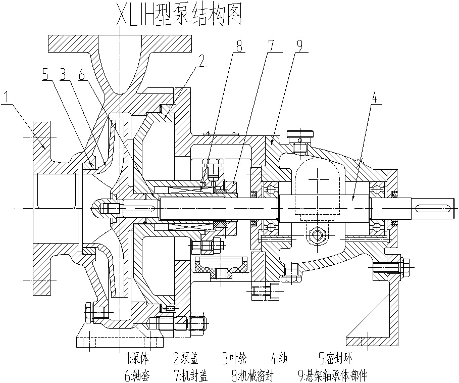 XLIS��XLIH���x�ı� XLIR��ˮ��