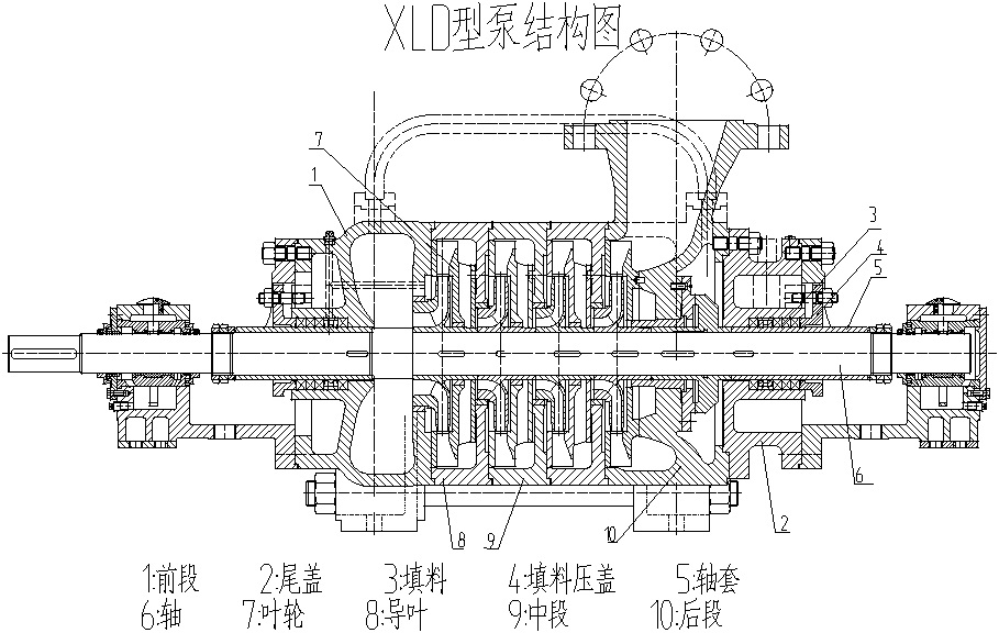 XLD�༉(j��)�x�ı�